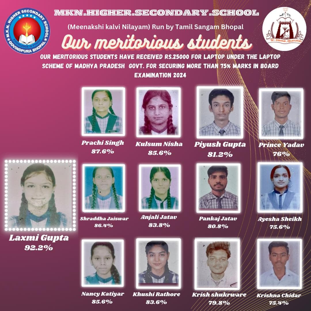 Our Meritorious Students 😎