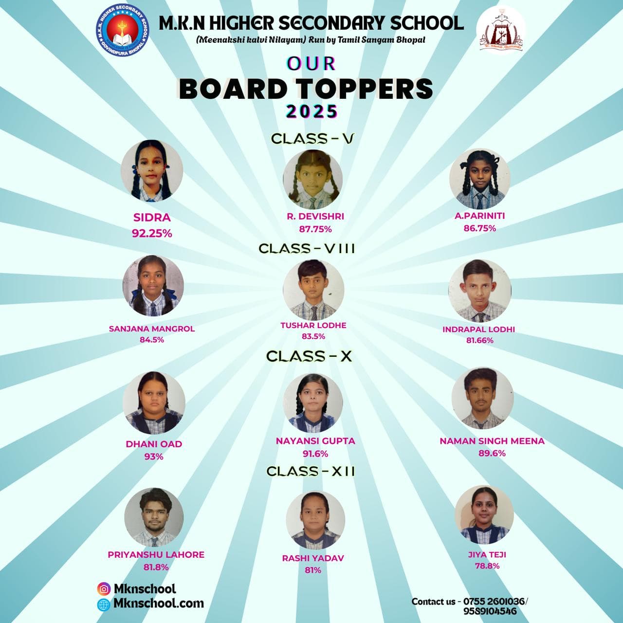 Our Board Toppers- 2025🎓